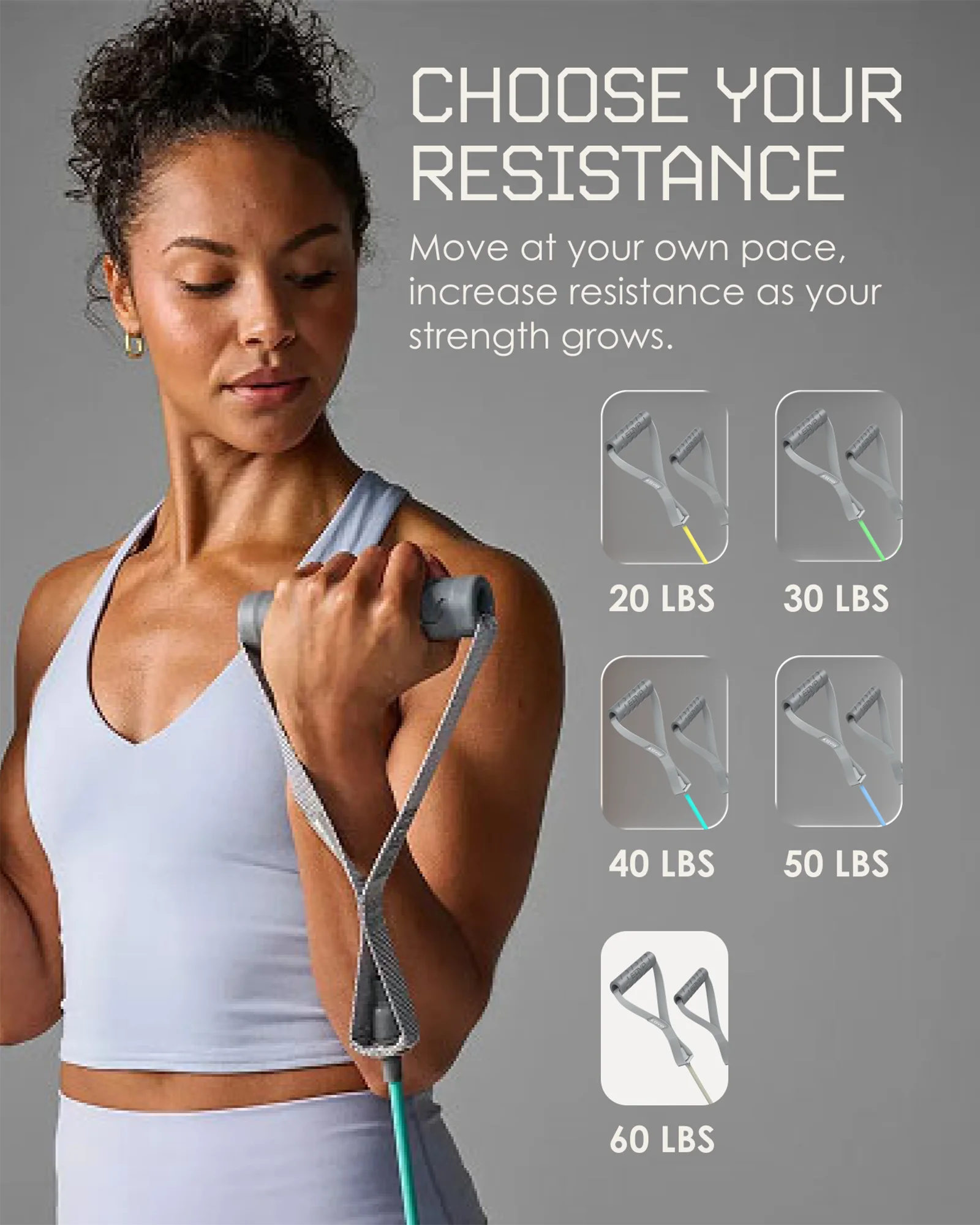 EQYP resistance band selection guide with the 60 lb resistance option highlighted.