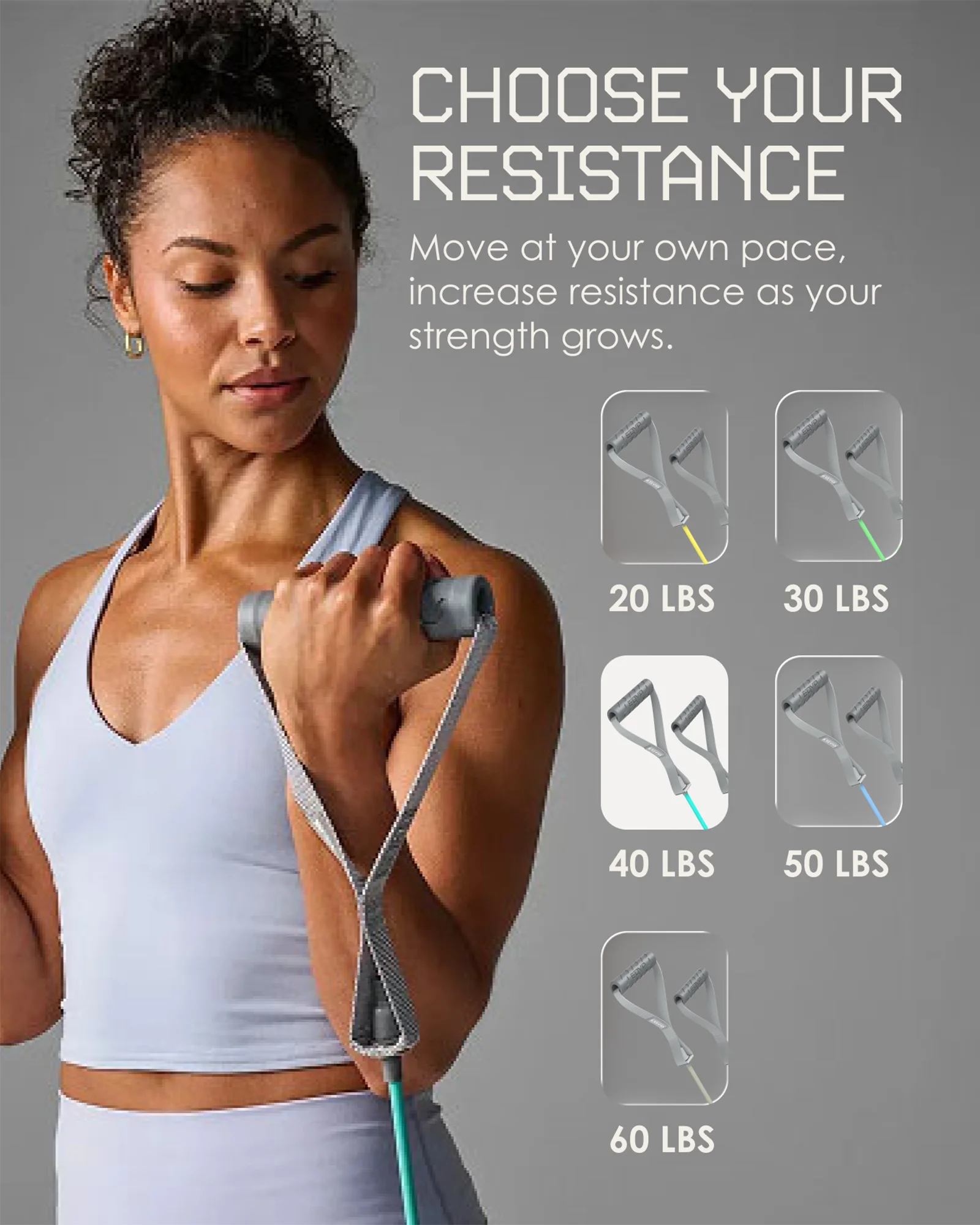 EQYP resistance band selection guide with the 40 lb resistance option highlighted.